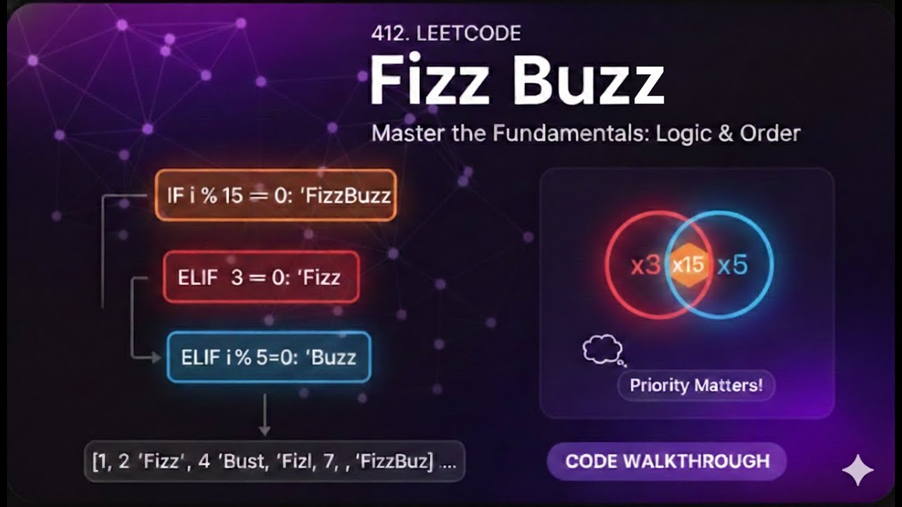 LeetCode 412 Fizz Buzz Explained | Learn Conditional Logic the Right Way