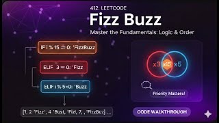 Leetcode 412 Fizz Buzz Explained Learn Conditional Logic The Right Way