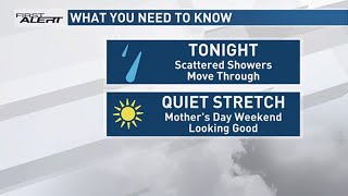 First Alert Forecast