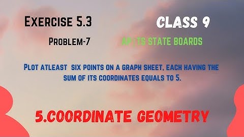 Class 9|Plot atleast six points in a graph sheet,each having the sum of its coordinates equals to 5|