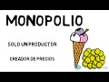 Resumen Principios de Economía Capítulo 15: Monopolio