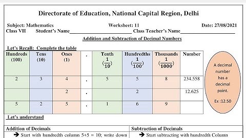 Mathematics Worksheet 11 Class 7 (27/8/21)English Medium/Worksheet 11 Maths Class 7/WorksheetMaths11