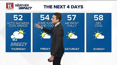 What's the weather today? WTOL 11 forecast calls for mostly cloudy skies, highs in low 50s