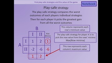 VO Week 17 1a Introduction to Game Theory   Play safe Strategies