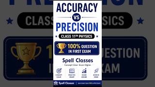 Accuracy VS Precision Class 11th physics coaching in Indore Spell Classes #class11physics