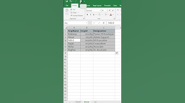 Convert your table into a dynamic picture format | MS Excel | Ira Edu-Tech | #shorts