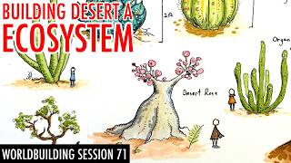 Worldbuilding Deserts - Session 71
