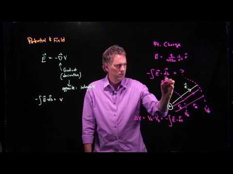 How to get electric potential from electric field