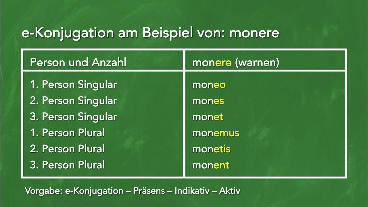 Grammatik und Latein Konjugieren lernen am Beispiel der eKonjugation YouTube