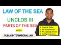 Different Parts of Sea | UNCLOS - III | Part 1 | Public International Law