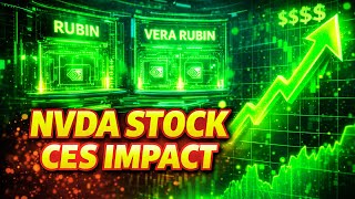 NVDA Stock Prediction: Breaking Down NVIDIA's BIG CES Announcements | Investing Tutorial