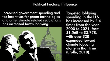 External Environment: Opportunities, Threats, & PESTLE Analysis