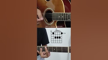 Thumbnail of Despacito - Luis Fonsi guitar chords