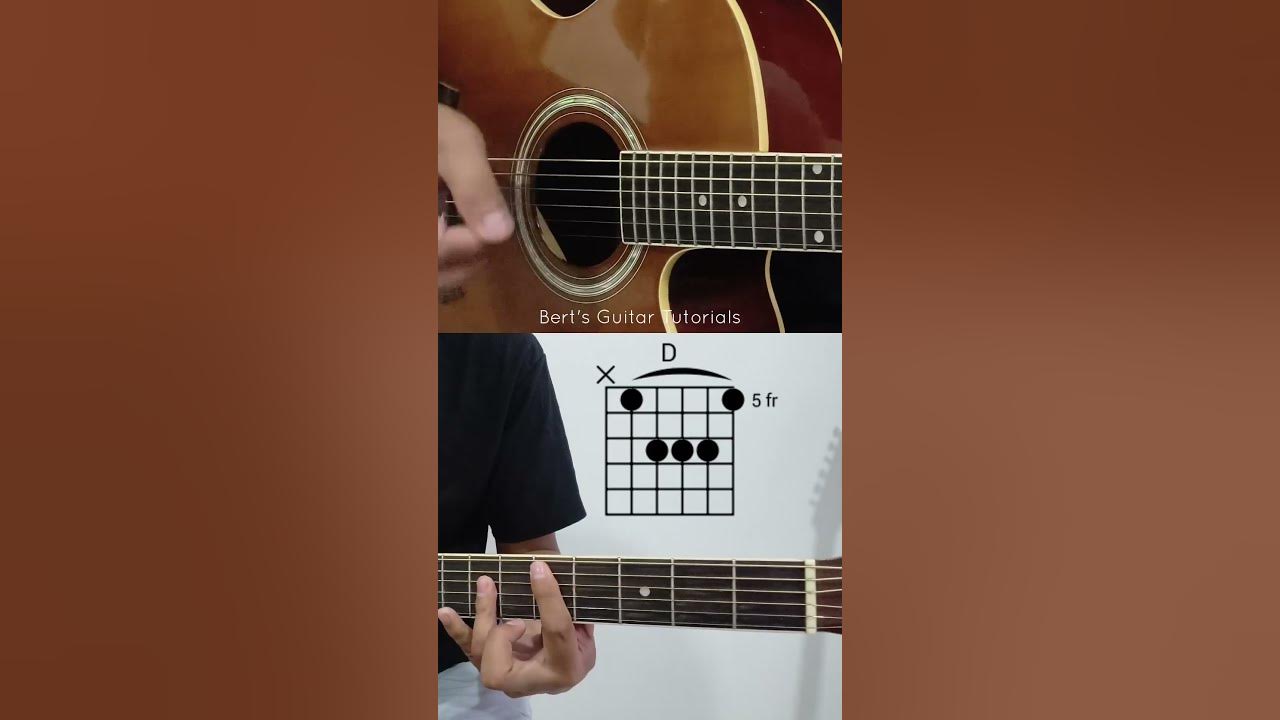 Despacito - Luis Fonsi guitar chords