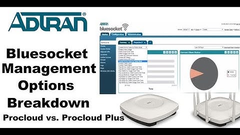 Adtran BlueSocket Management Options: ProCloud Vs. ProCloud Plus
