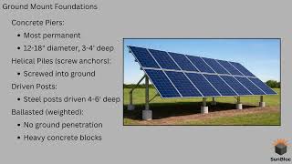 Solar Beta Course Lesson 18 - Solar Module Orientation &amp; Mounting