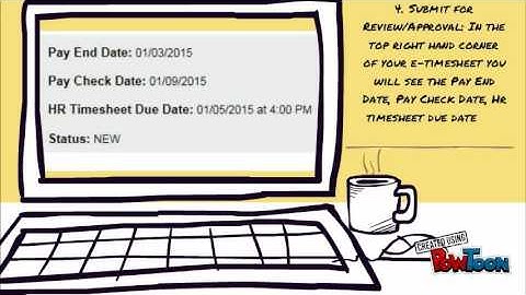 How To Complete E-Timesheet
