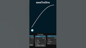 How to make Easing Functions in Blender Nodes part 1 of 10