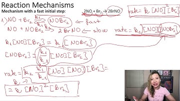 Reaction mechanisms: example with a fast initial step
