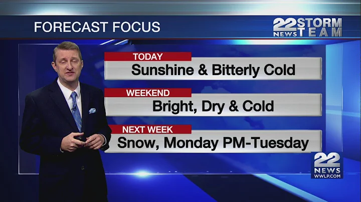 Early Afternoon Video Forecast