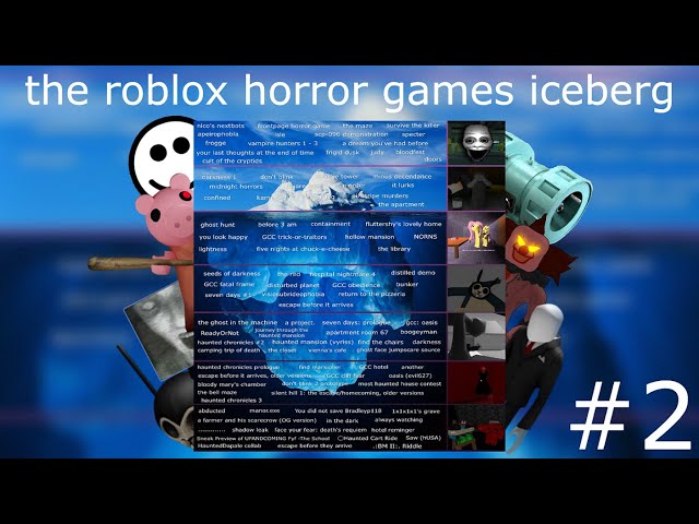 Emerging Roblox Horror Games