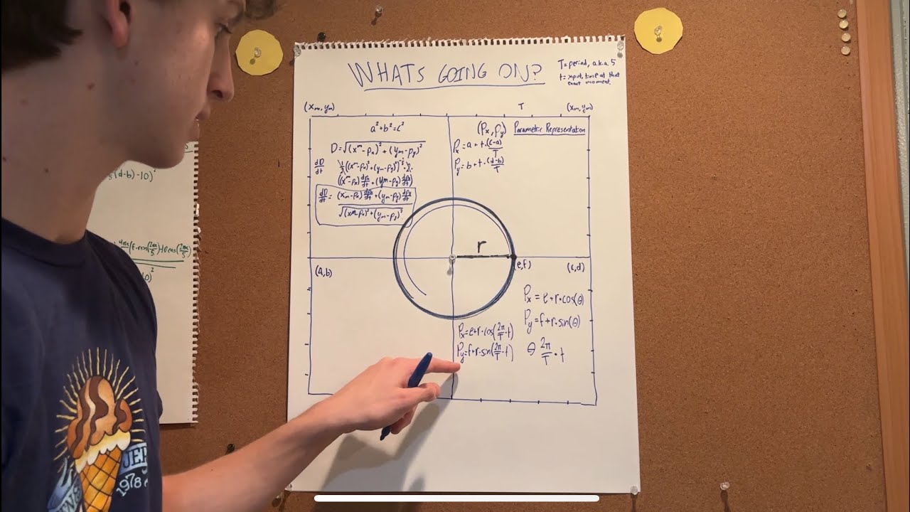 #2 - Explaining How I Got the Weird Math Equations in My Last Video ...