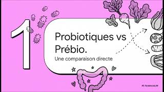 Quelle Est La Différence Entre Un Probiotique Et Un Prébiotique ?