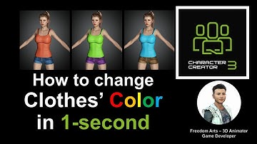How to change clothes