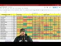 UFC Vancouver Betting Breakdown