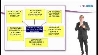 Que es la Tecnologia Educativa.