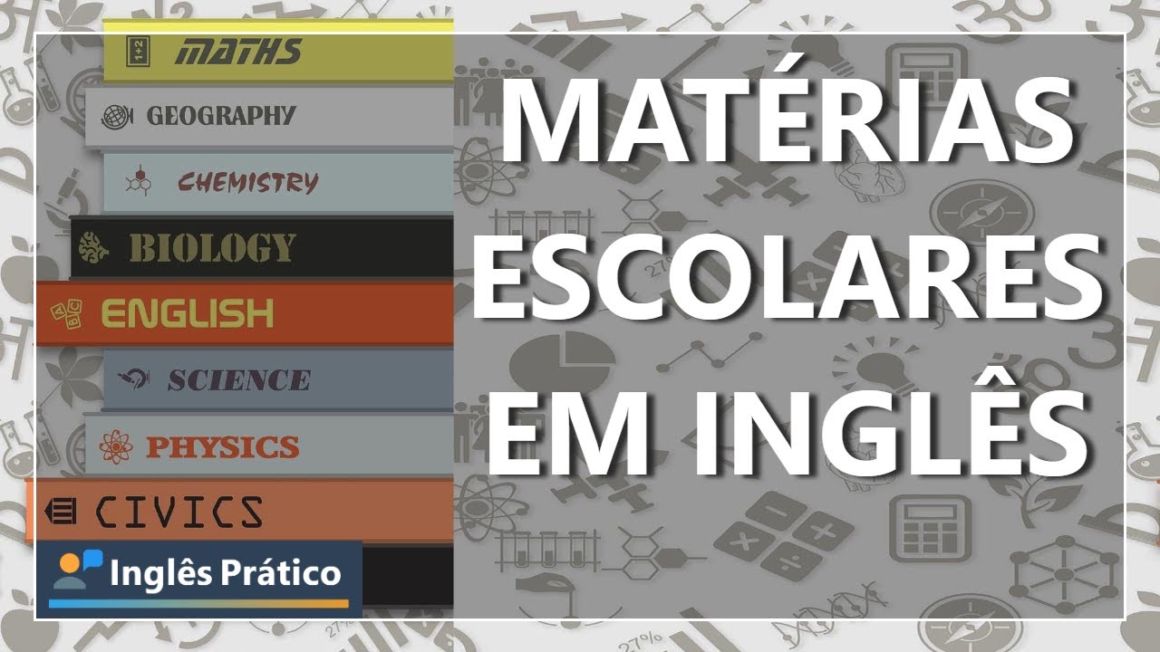 Atividades de Matemática, Português, ciências, Inglês e Ensino