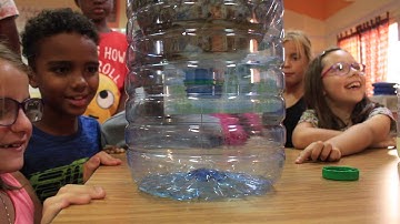 The IB PYP Curriculum at ISD