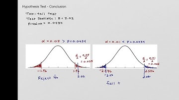 Forming the Conclusion of a Hypothesis Test