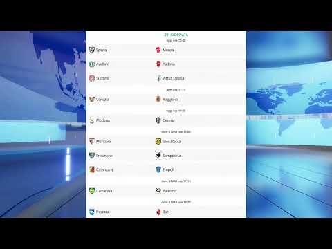 Calcio;Il Punto Della Serie A e B 7.3.2026