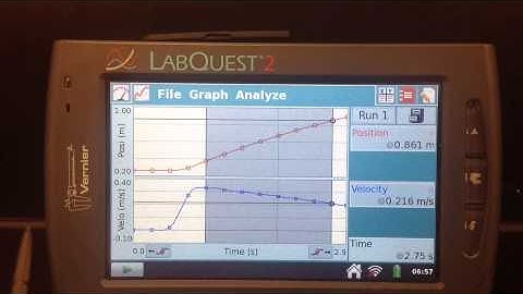 Vernier LabQuest 2 Motion Detector for Kinematics Graphs