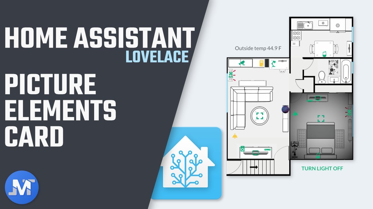How To Set Up The Picture Elements Card In Home Assistant