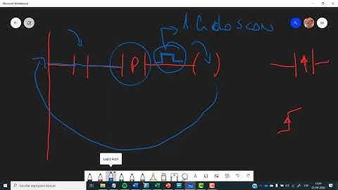 Instrucciones de flanco y laboratorio 3