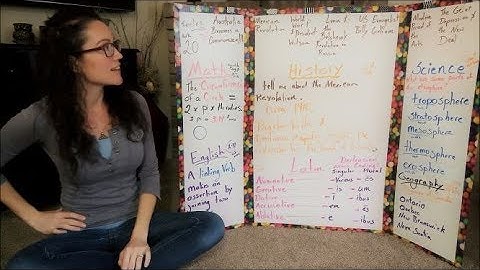 CC Cycle 1 Week 20 New Memory Work (5th edition)