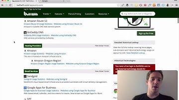 How to Find Out What CMS A Website Uses - @alxberman - Alex Berman