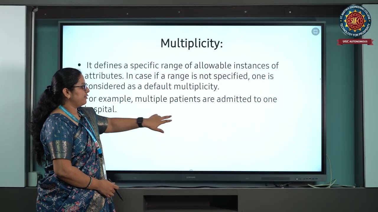 UML Diagram | St. Martin's Engineering College
