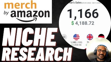 Amazon Merch Niche Research