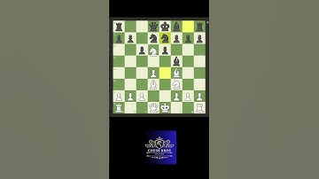 puzzle rush 6 #shorts #shortsfeed #chess #chessgame #chesspuzzle #chesscom #how #howto #chesstricks