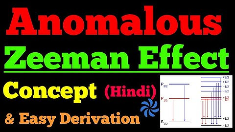 anomalous zeeman effect