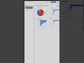 Googole lookers audience 2024 looker studio Ga5 report template