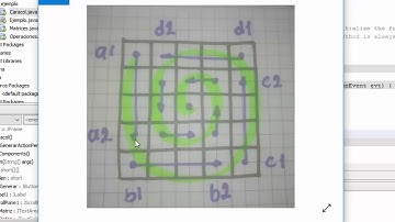 Matriz caracol en Java