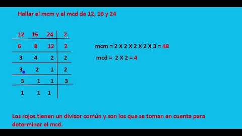 Hallar el mcm y el mcd de 12, 16 y 24