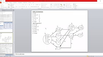 Stack Implementation for SLR(1)