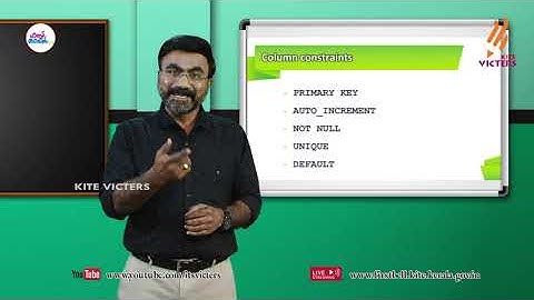 First Bell 2.0 Plus Two Computer Applications Class 58
