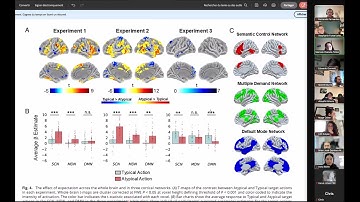 Neuroccino 10th November 2025 - Mismatch in brain