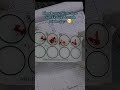 #trendingshorts #laboratory #labtechnician